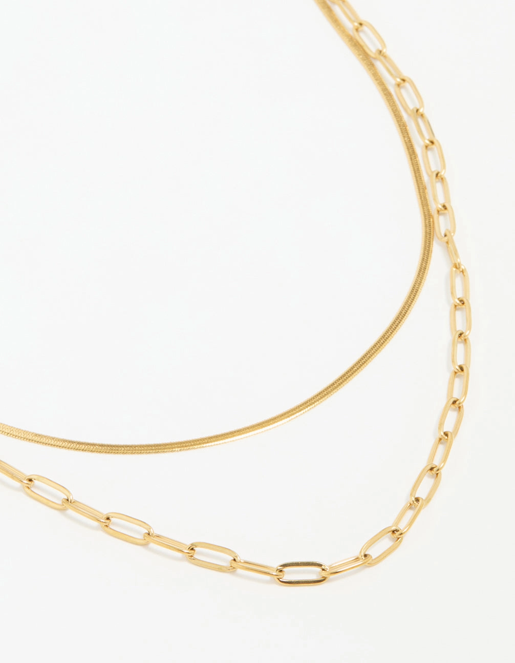 Waterproof Gold Plated Stainless Steel Double Link Layered Necklace Unique Craft Bold Jewelry Pieces